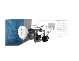 อุปกรณ์สระว่ายน้ำ ห้องอบซาวน่า ชุดว่ายทวนคลื่นกระแสน้ำ แบบฝัง พร้อมปั้ม EMAUX รุ่น EM0055